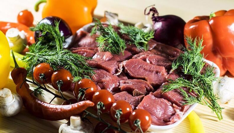 Potentzia handitzeko produktuak